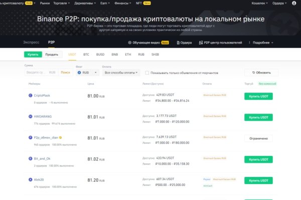 Кракен что это магазин