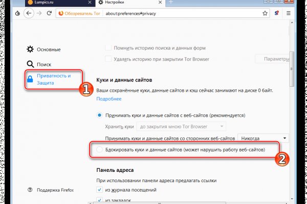 Kraken рынок