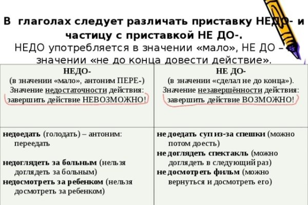 Кракен шоп что это